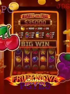 Descubra o Mundo de FruitNovaSuper: Uma Nova Sensação no Universo dos Jogos